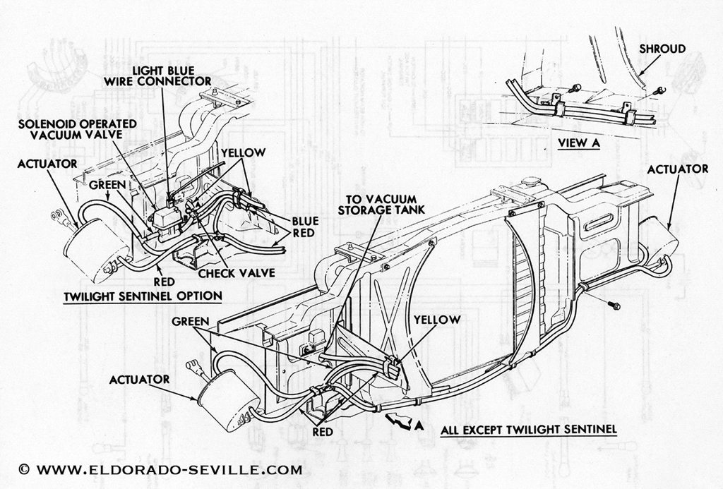 Eldorado headlight doors vacuum diagram