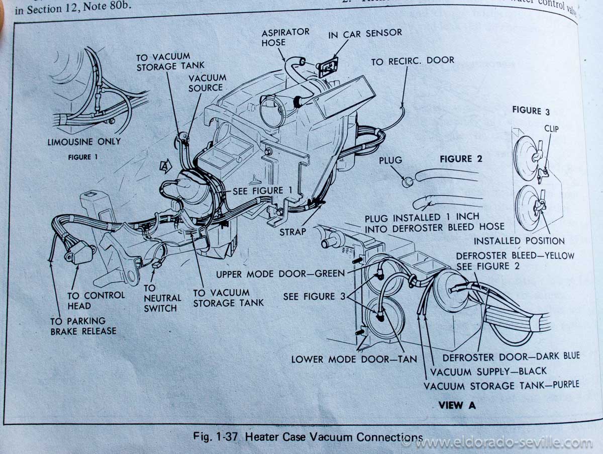 Repairing the leaky heater core